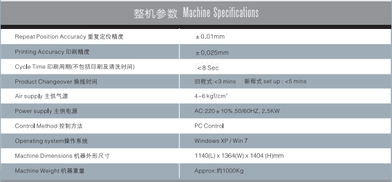 G5參數(shù)2.png