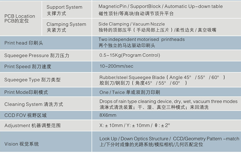 Pmax-15參數(shù)1.jpg