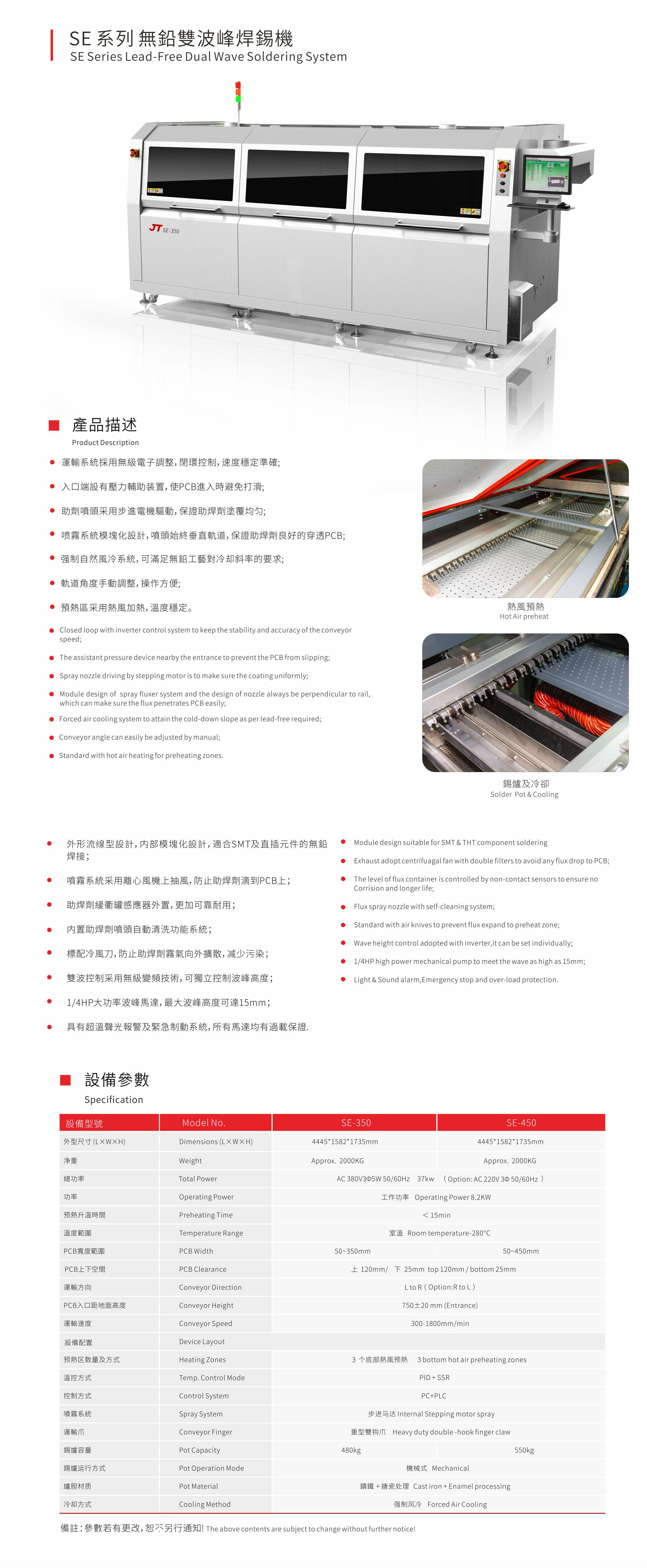 SE系列無鉛雙波峰焊錫機技術(shù)參數(shù).jpg