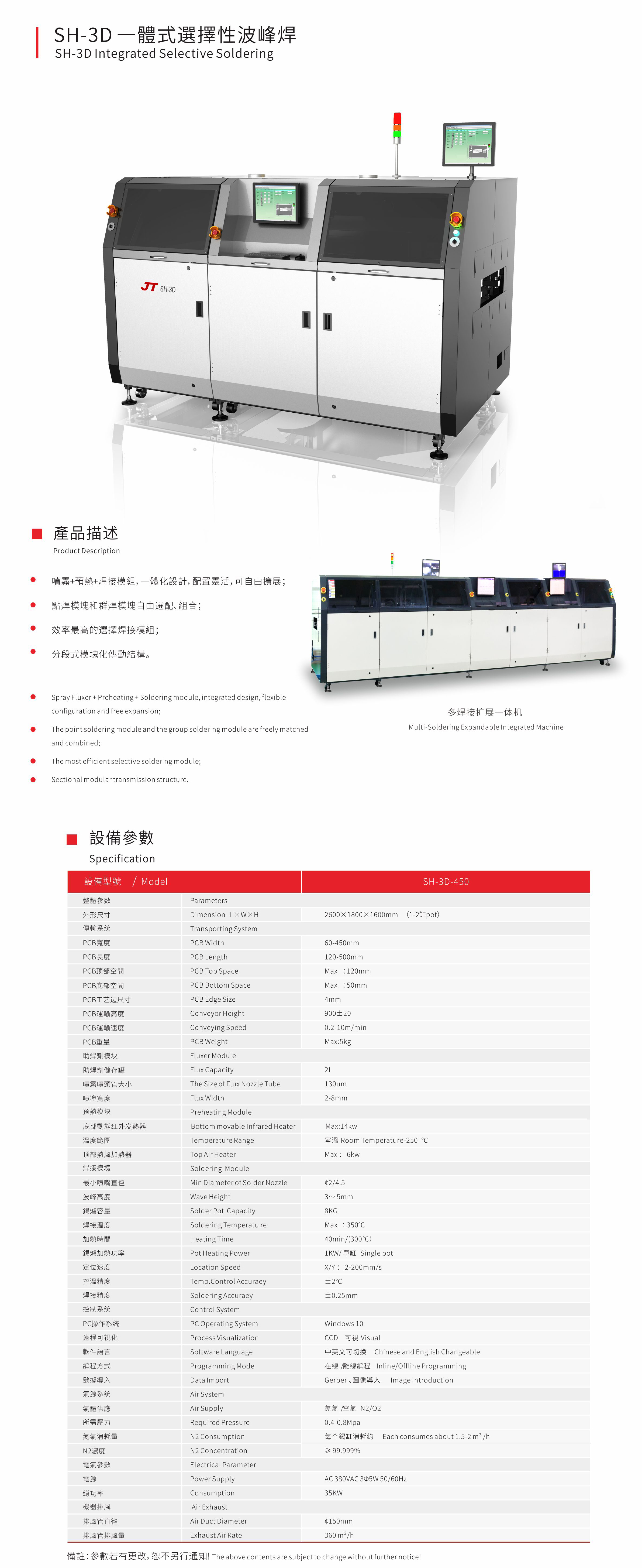 一體式選擇性南京波峰焊-SH-3D技術(shù)參數(shù).jpg