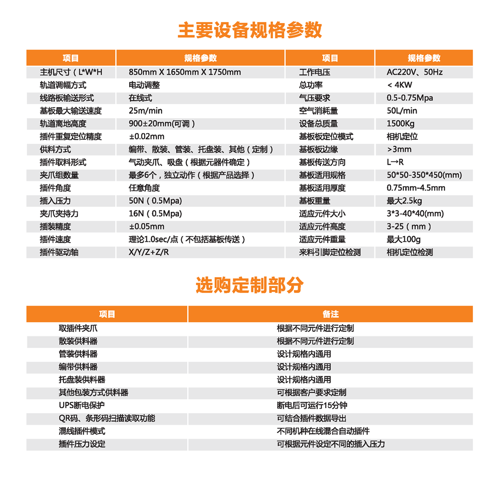 異型插件機 Mi 1.5產品參數.png